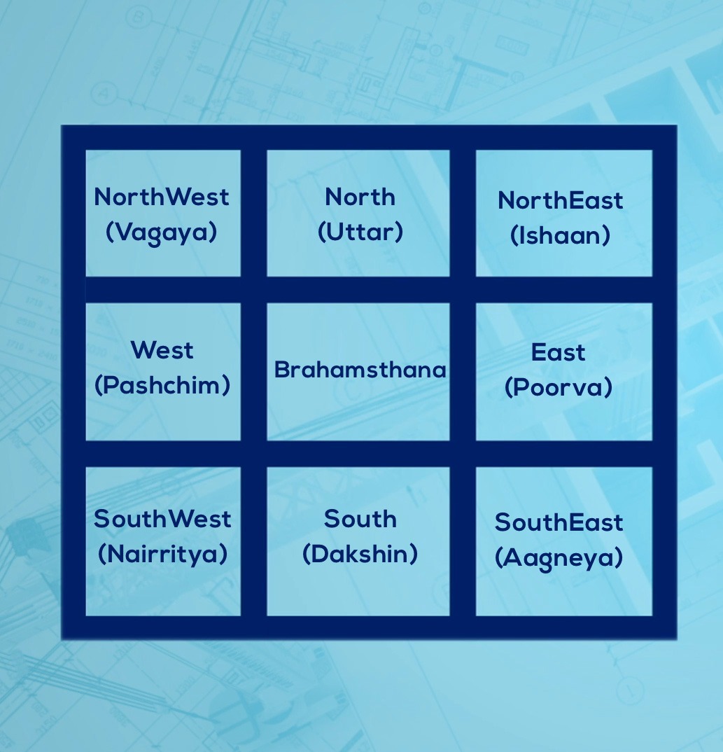9-grd vastu